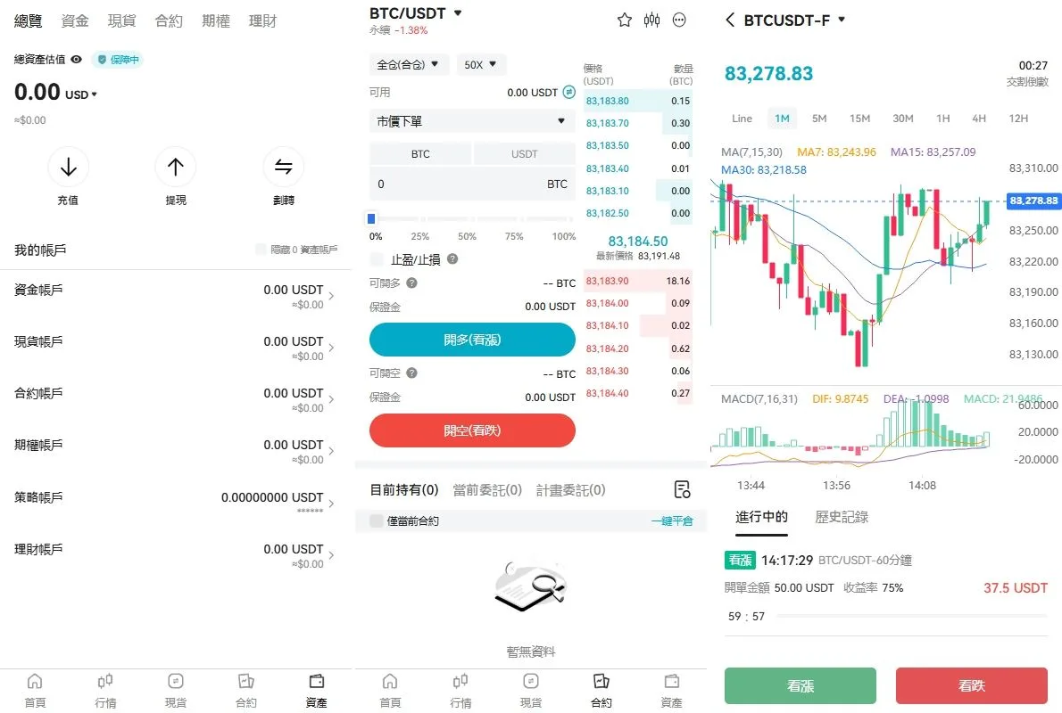 coinh多语言交易所源码/外汇合约交易/期货/质押生息/盲盒系统/搭建说明