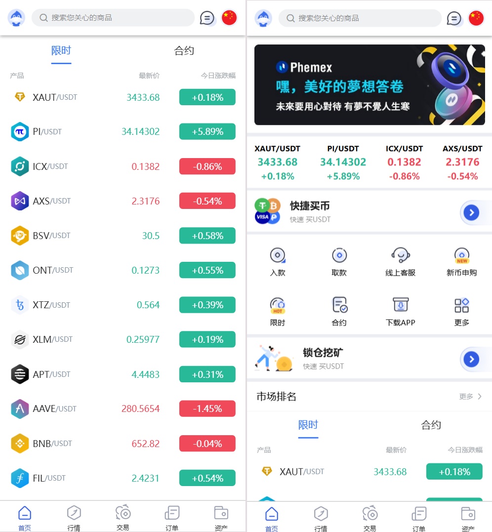 Phemex多语言交易所源码/期权交易/合约交易/新币申购/锁仓挖矿/平台币发行/K线行情控制/前端编译后/后端PHP