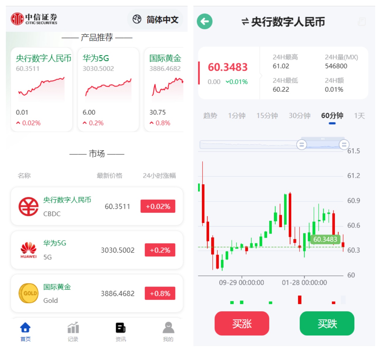 海外微盘源码/期货时间盘/多语言微盘/前端uniapp开源/搭建说明